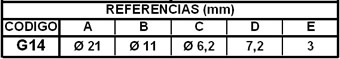 arandela de aplicacion G 14